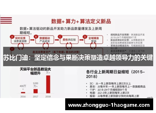 苏比门迪:坚定信念与果断决策塑造卓越领导力的关键 苏比门迪:坚定信念与果断决策塑造卓越领导力的关键
