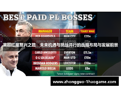英超红魔复兴之路:未来机遇与挑战并行的战略布局与发展前景 英超红魔复兴之路:未来机遇与挑战并行的战略布局与发展前景