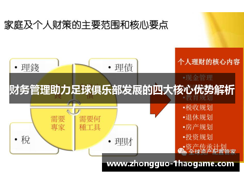 财务管理助力足球俱乐部发展的四大核心优势解析 财务管理助力足球俱乐部发展的四大核心优势解析