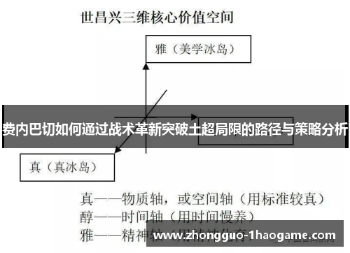 费内巴切如何通过战术革新突破土超局限的路径与策略分析 费内巴切如何通过战术革新突破土超局限的路径与策略分析