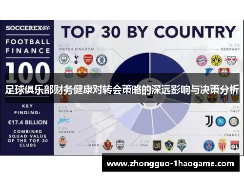 足球俱乐部财务健康对转会策略的深远影响与决策分析 足球俱乐部财务健康对转会策略的深远影响与决策分析