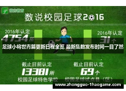 足球小将世青篇更新日程全览 最新集数发布时间一目了然 足球小将世青篇更新日程全览 最新集数发布时间一目了然