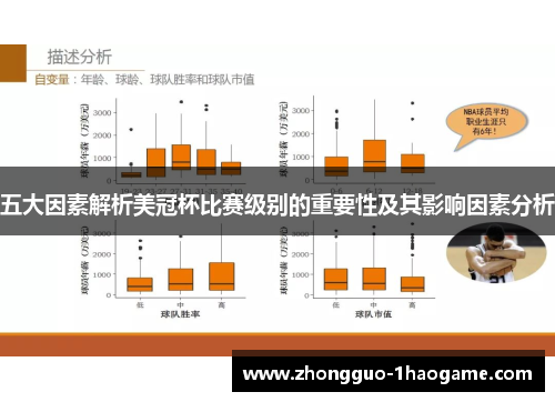 五大因素解析美冠杯比赛级别的重要性及其影响因素分析 五大因素解析美冠杯比赛级别的重要性及其影响因素分析