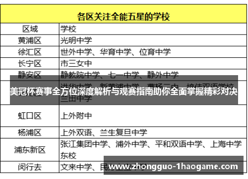美冠杯赛事全方位深度解析与观赛指南助你全面掌握精彩对决 美冠杯赛事全方位深度解析与观赛指南助你全面掌握精彩对决