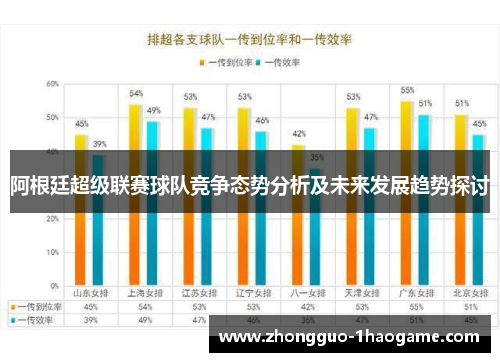 阿根廷超级联赛球队竞争态势分析及未来发展趋势探讨 阿根廷超级联赛球队竞争态势分析及未来发展趋势探讨