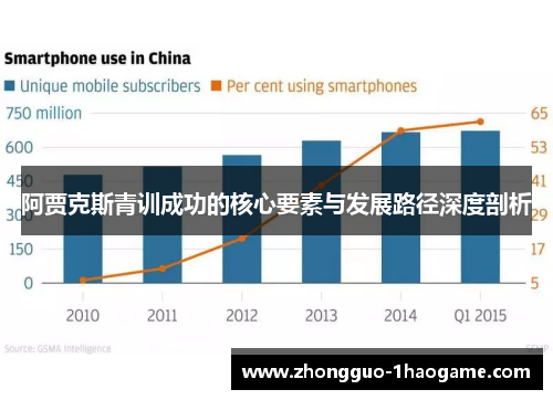 阿贾克斯青训成功的核心要素与发展路径深度剖析 阿贾克斯青训成功的核心要素与发展路径深度剖析