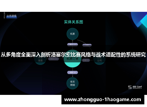 从多角度全面深入剖析洛塞尔索比赛风格与战术适配性的系统研究 从多角度全面深入剖析洛塞尔索比赛风格与战术适配性的系统研究