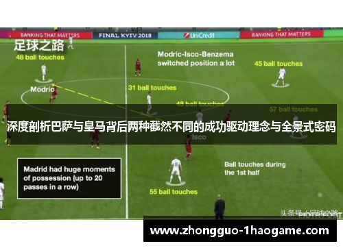 深度剖析巴萨与皇马背后两种截然不同的成功驱动理念与全景式密码