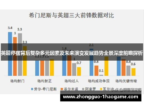 英超停摆背后复杂多元因素及未来演变发展趋势全景深度前瞻探析 英超停摆背后复杂多元因素及未来演变发展趋势全景深度前瞻探析