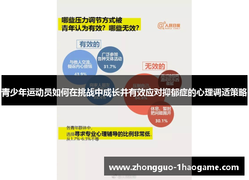 青少年运动员如何在挑战中成长并有效应对抑郁症的心理调适策略